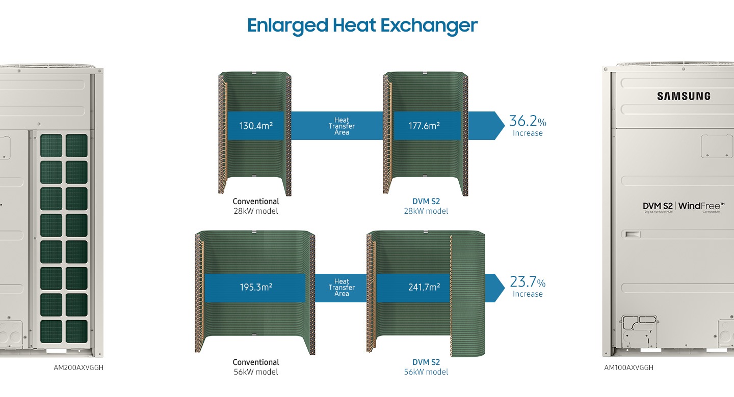 tr-feature-the-ultimatein-energy-efficiency-533524899
