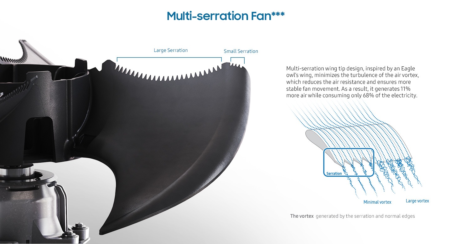 tr-feature-the-ultimatein-energy-efficiency-533524901